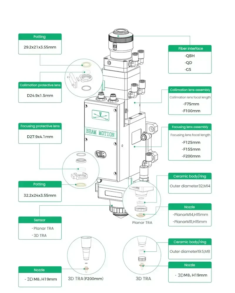 LASER LENS LASER LENS